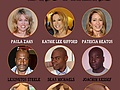 Filename=paula_zahn_kathie_lee_patty_heaton-01-art_t_ficial.jpg
Filesize=62KB
Dimensions=500x720
Date added=Aug 10, 2010 paula_zahn_kathie_lee_patty_heaton-01-art_t_ficial.jpg